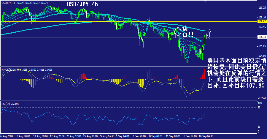 jpy-4h.gif
