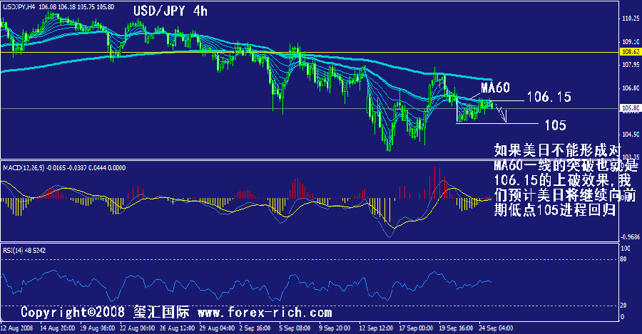 jpy-4h.gif