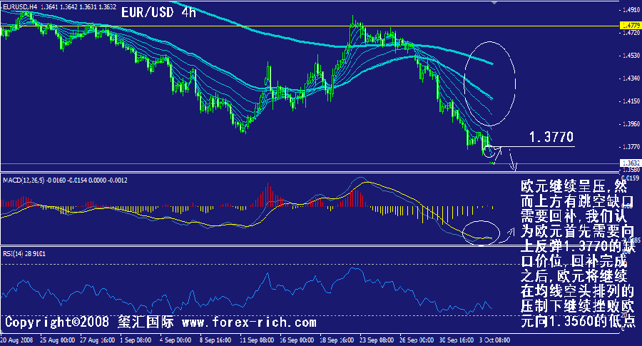 eur-4h.gif