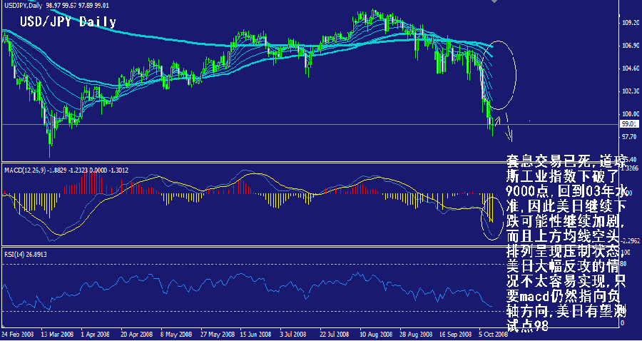 jpy-daily.gif
