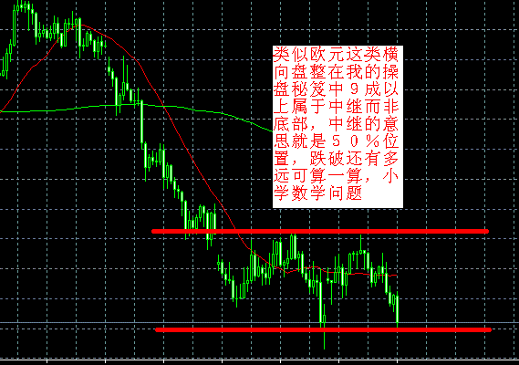 欧元４ｈ.GIF