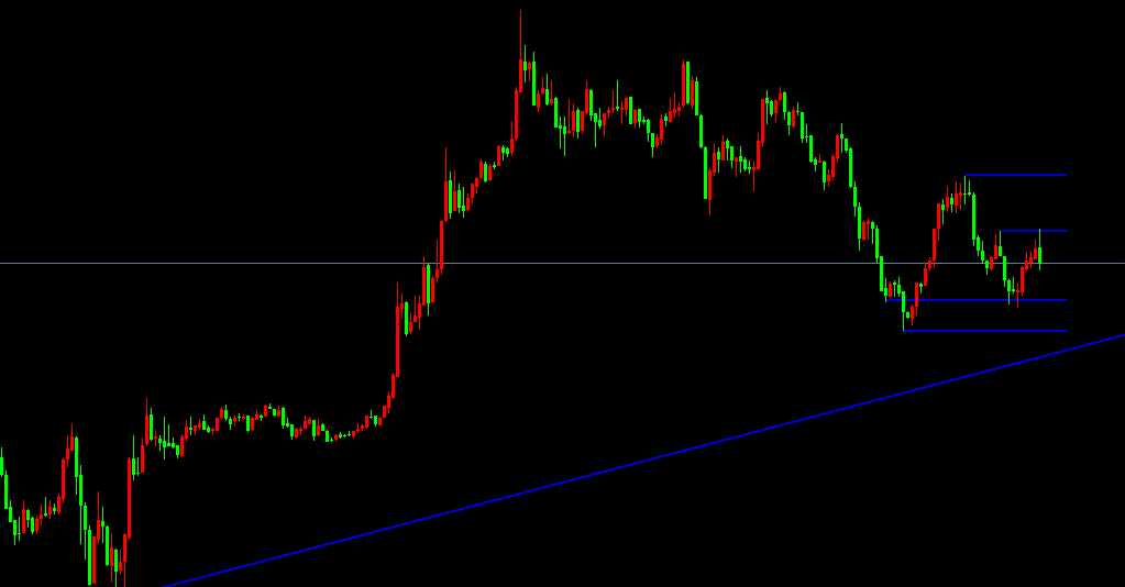EURM5.GIF