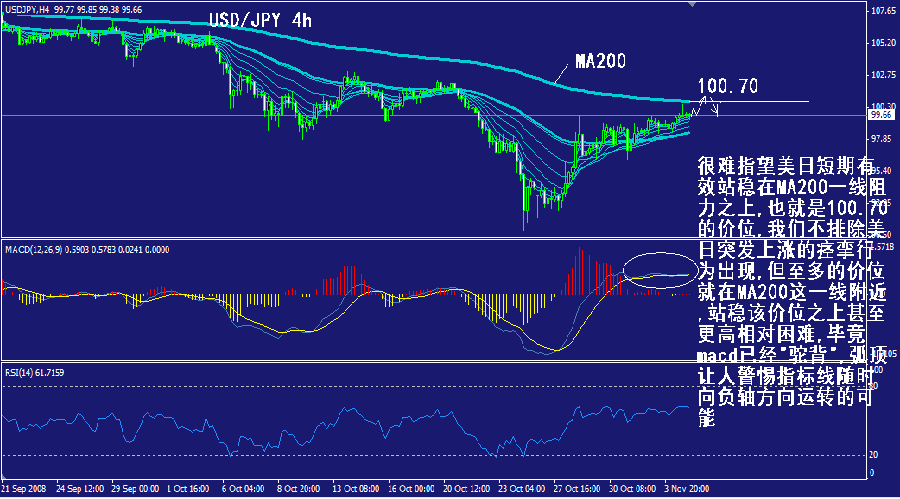 jpy-4h.gif