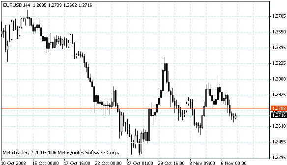 eurusd.gif