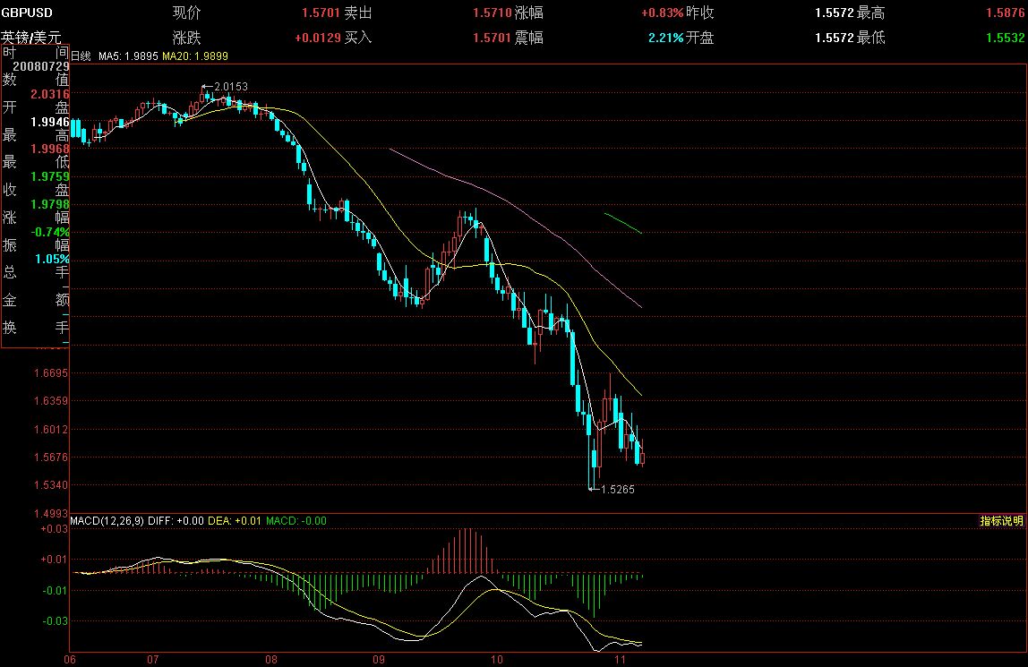 GBPUSD.jpg