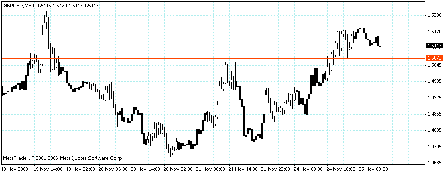 gbpusd.gif
