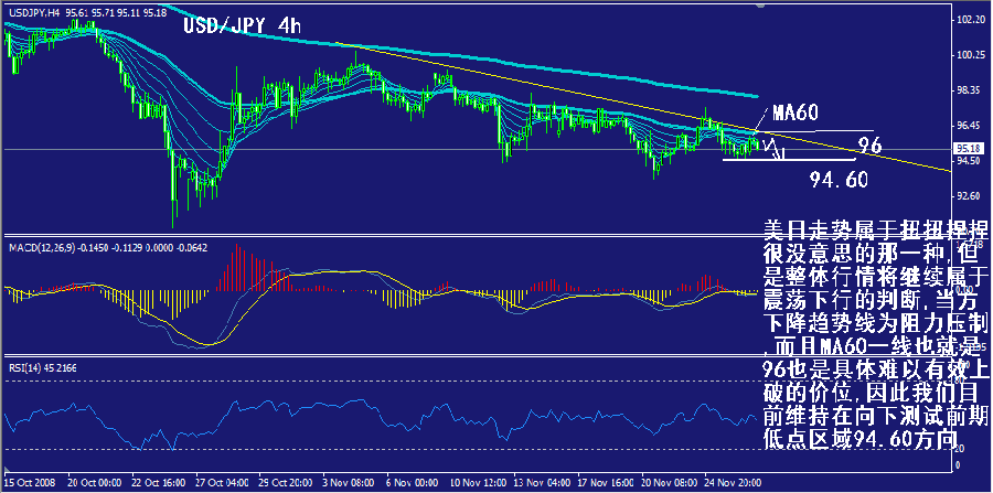 jpy-4h.gif