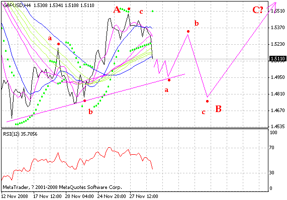 gbp.gif