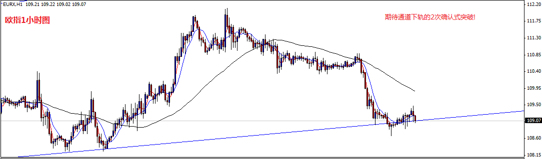 eurx.gif