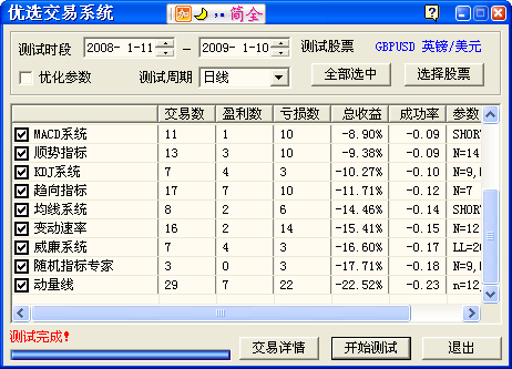 交易系统外汇4.png