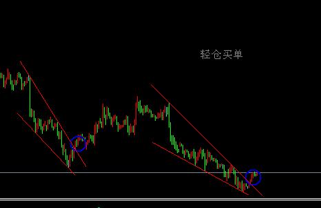 1-14短线欧元.JPG