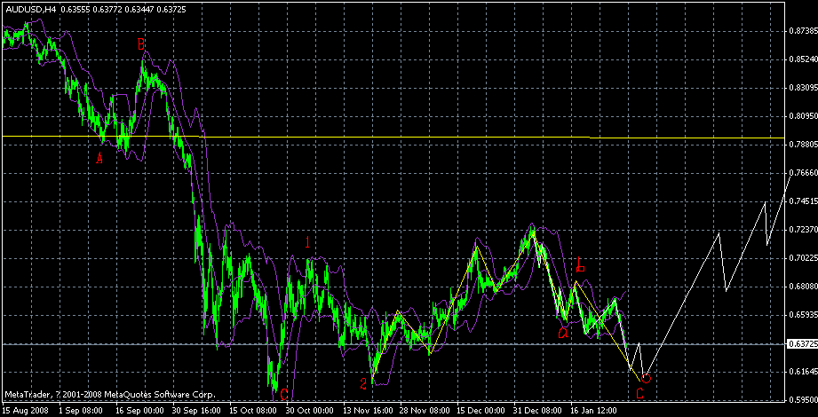 aud09数浪4h.gif