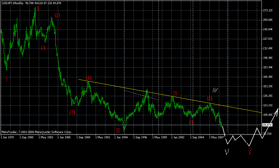 jpy09数浪.gif