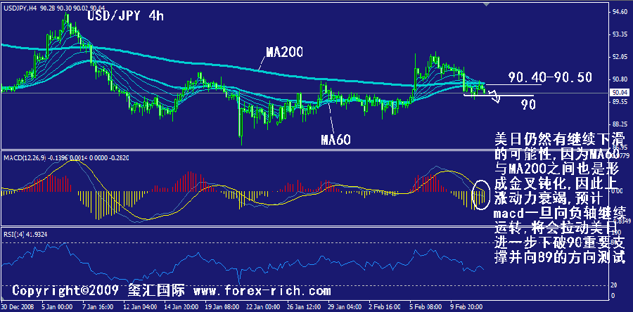 jpy-4h.gif