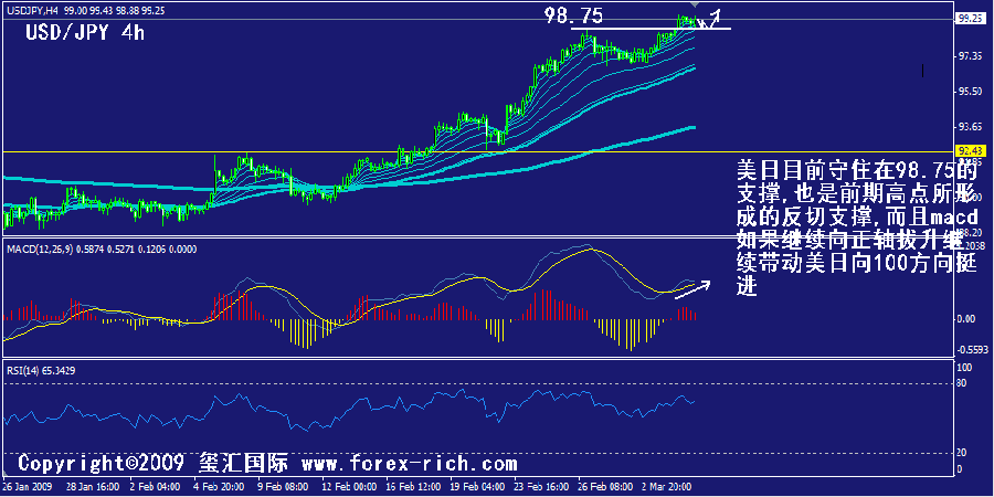 jpy-4h.gif