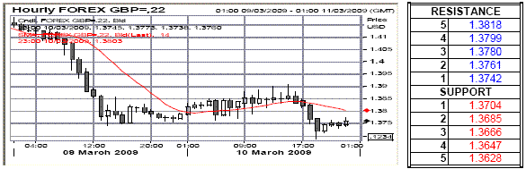 lc3.gif