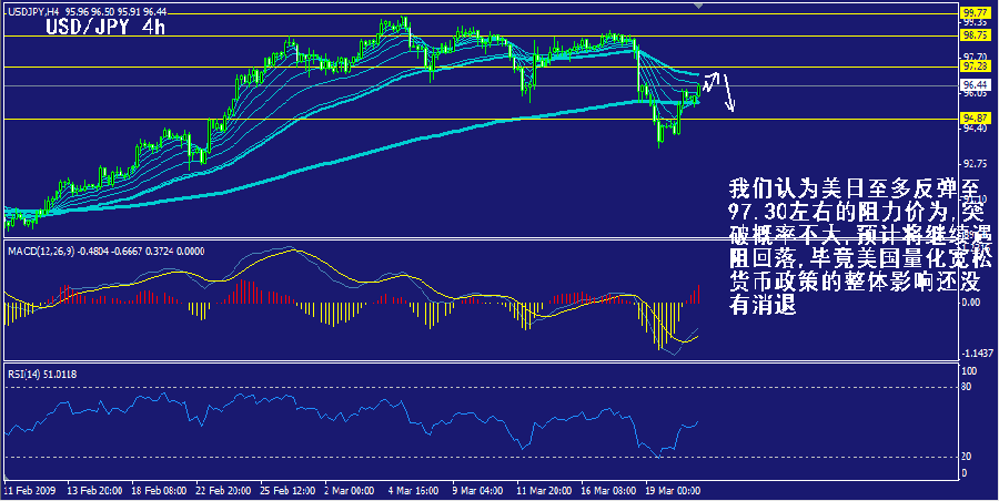 jpy-4h.gif
