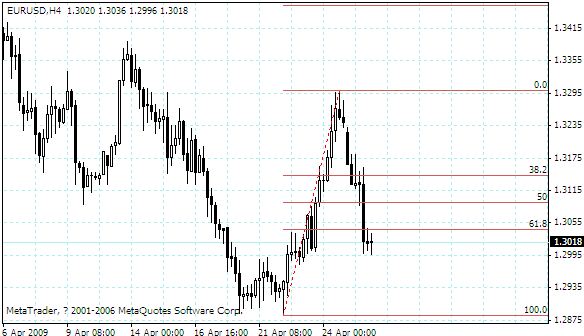 eurusd.gif