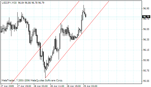 usdjpy.gif