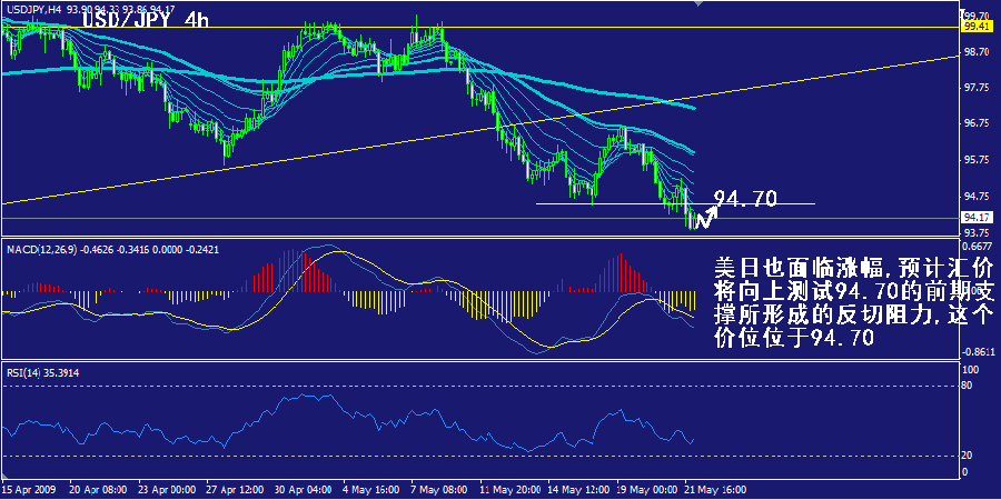 jpy-4h.gif