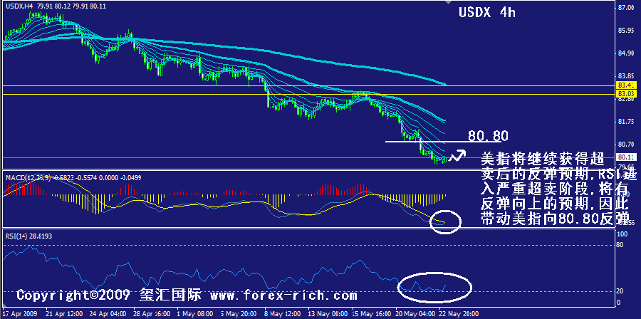usdx-4h.gif
