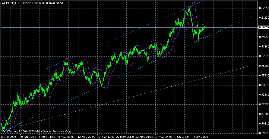 aud0605h.gif