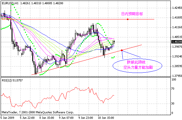 eur.gif