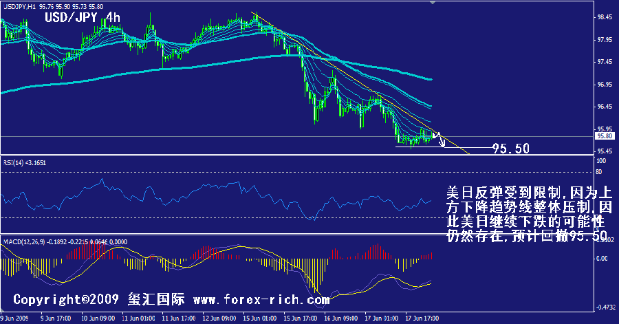 jpy-4h.gif
