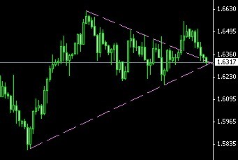 GBP.jpg