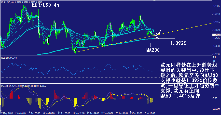 eur-4h.gif