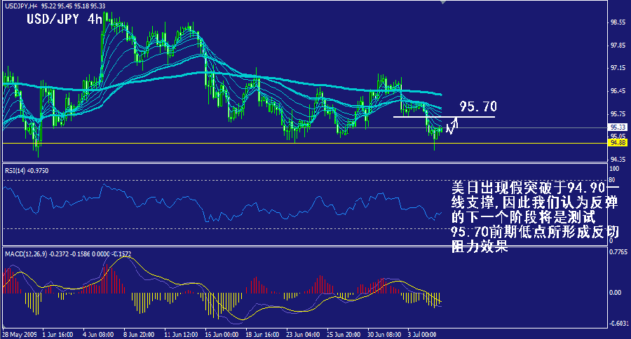 jpy-4h.gif