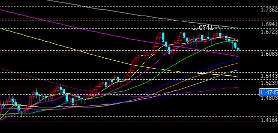 英镑.jpg 英镑.jpg