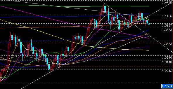 欧元.jpg 欧元.jpg