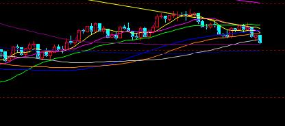 道指.jpg 道指.jpg