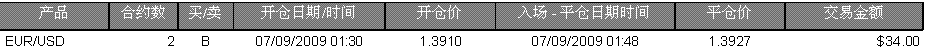 账单.gif