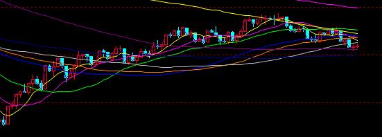 道指.jpg 道指.jpg