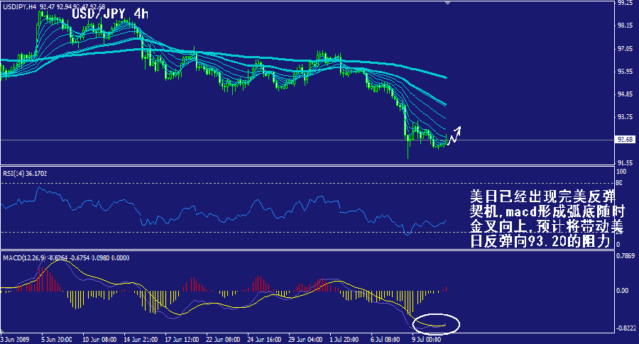 jpy-4h.gif