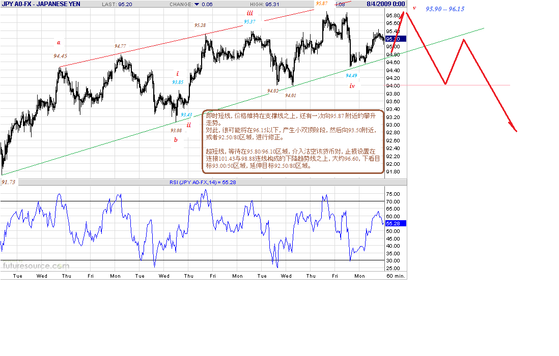 jpy-h-8-4-09.gif