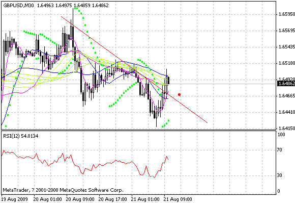 gbp.gif