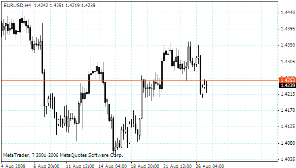 eurusd.gif