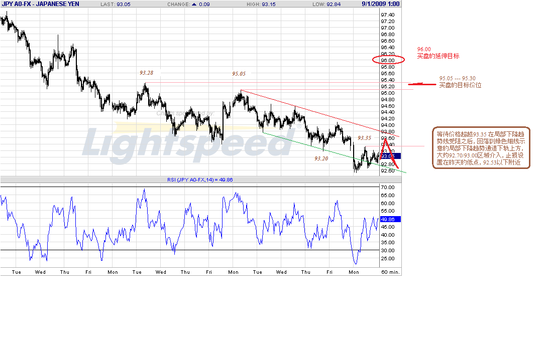 jpy-h-9-1-09.gif