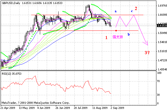 gbp.gif