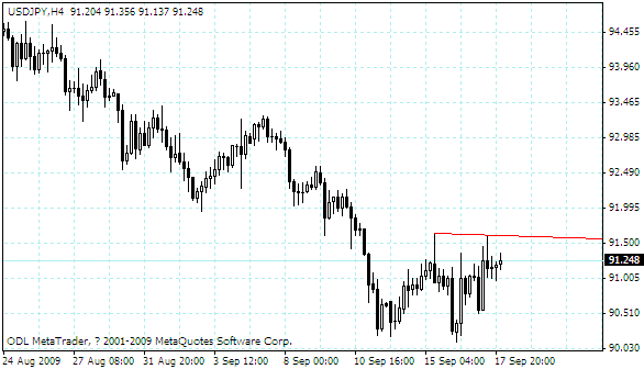 usdjpy.gif