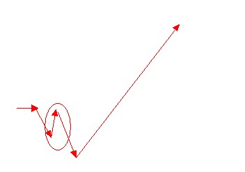 个人看法只显示大概走法 不说明具体点位 一个预测而已仅做参考.jpg