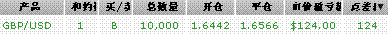 截图18.gif