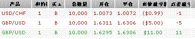 截图12.gif