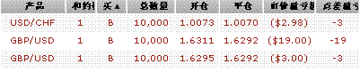 截图14.gif