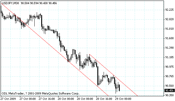 usdjpy.gif