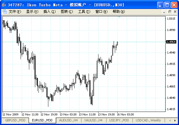 eurusd.gif