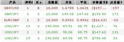 截图00.gif